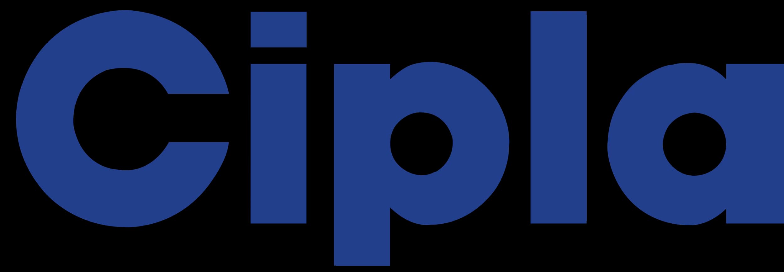 Cipla